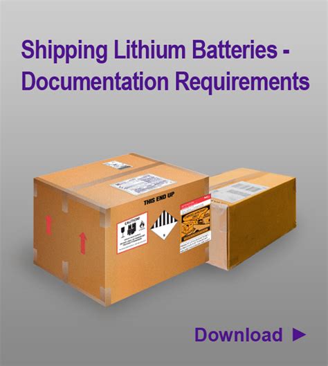 Frequently Asked Questions About Shipping Lithium .